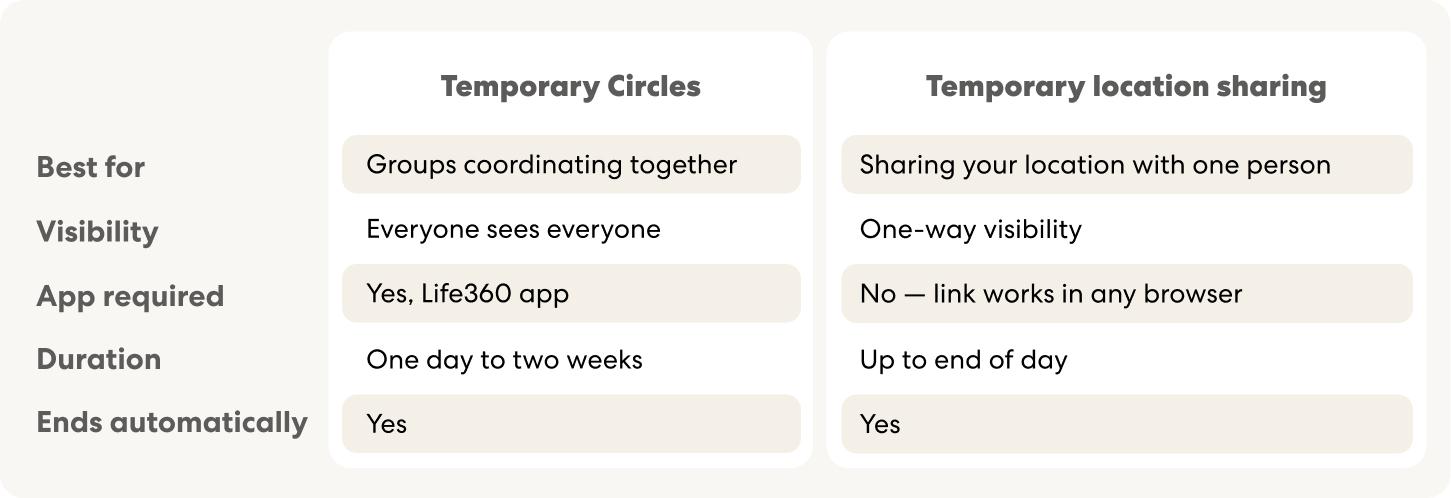 Comparison-Chart (1)