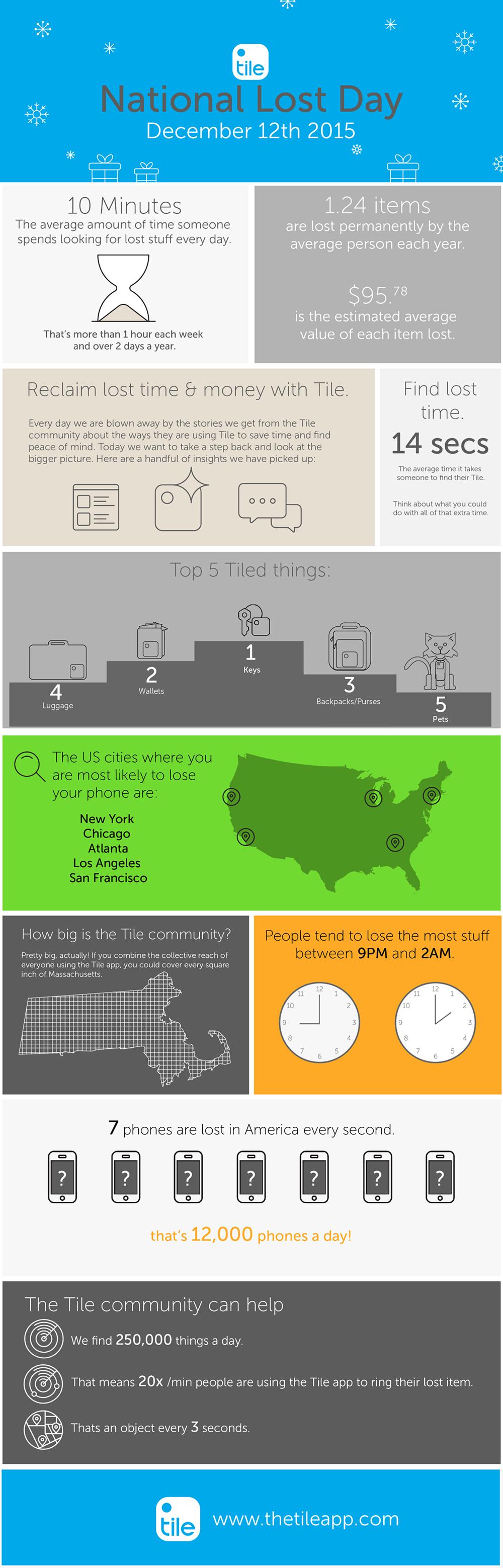 lost-keys-infographic-tile-statistics