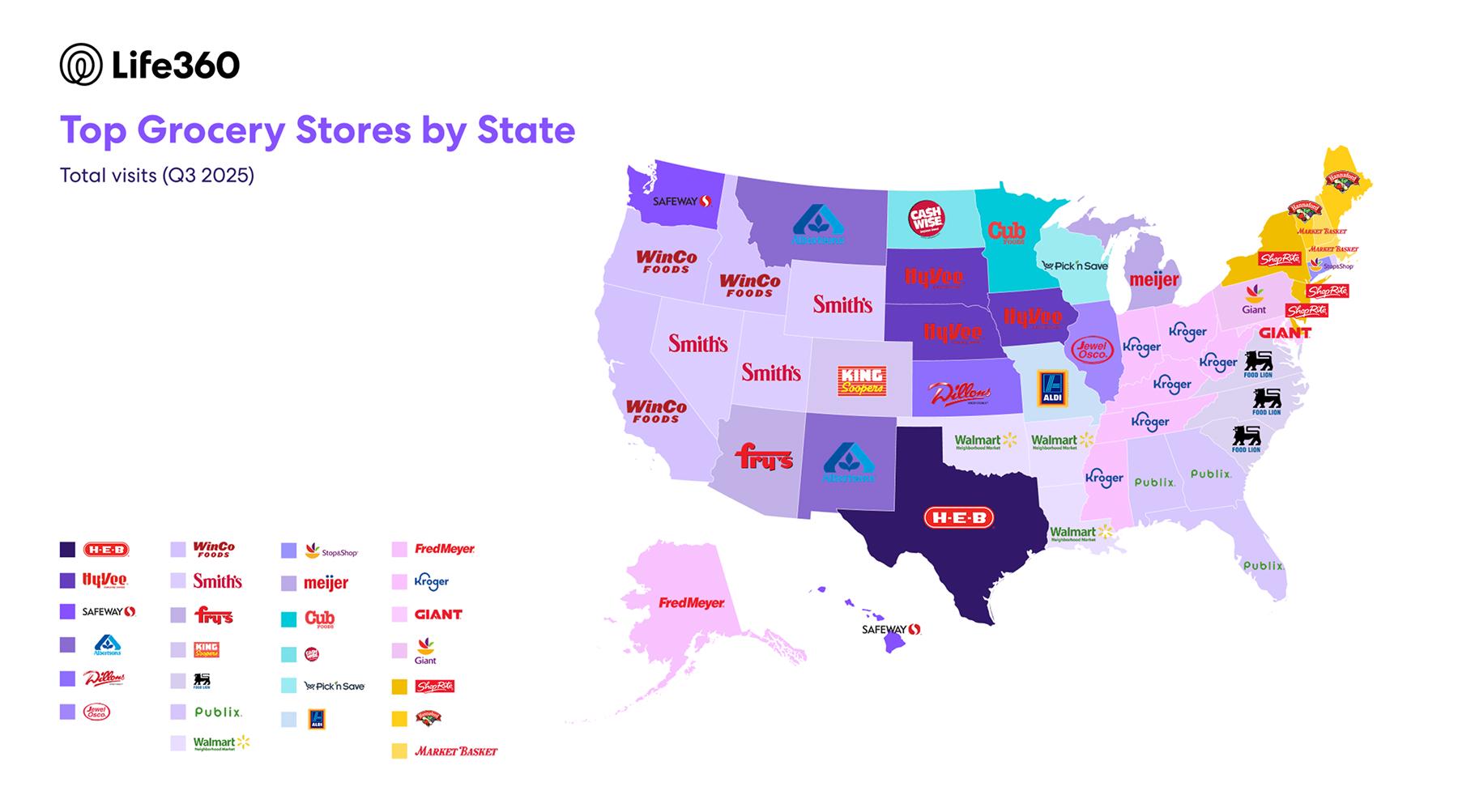 Top Grocery Stores by State 2