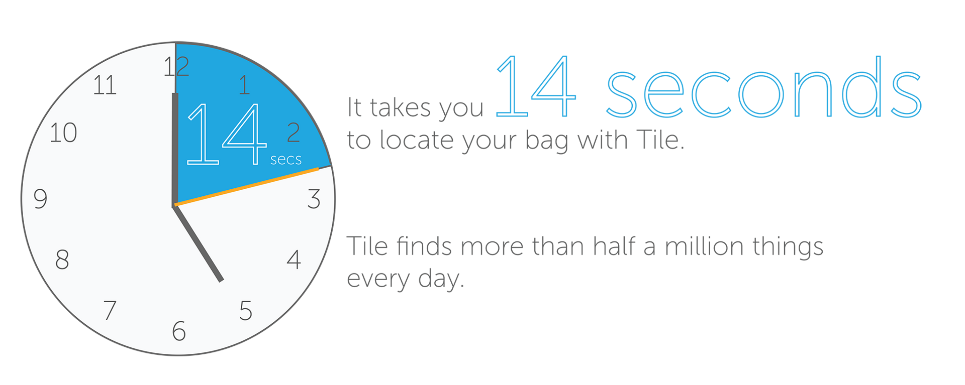 Tile Travel 14 Secs FINAL 2048
