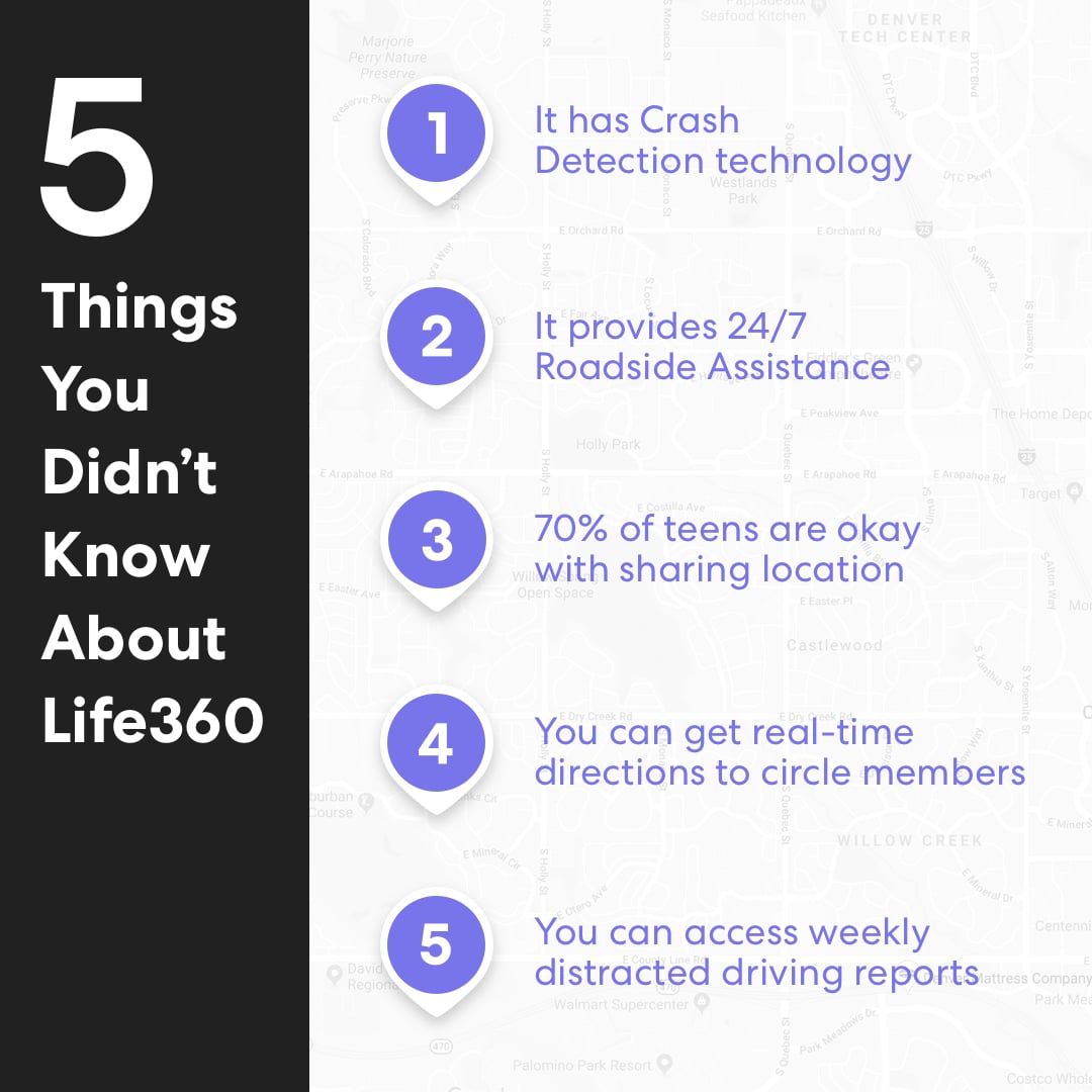 5 Things You Didn't Know About Life360 | Life360