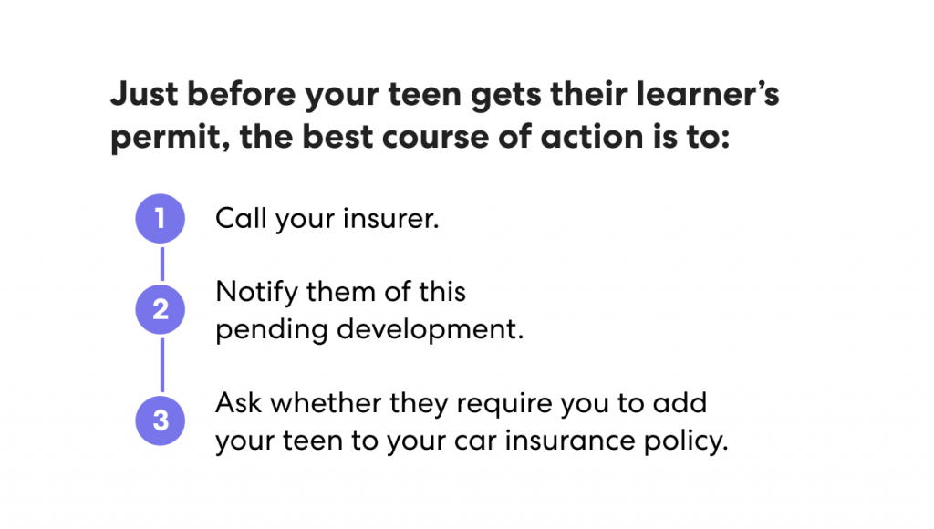 steps to take before your teen gets their learner's permit. 