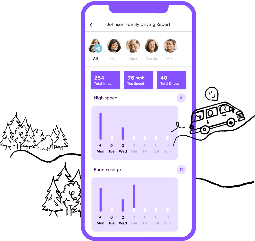 Life360 Driving Report in the app on a smartphone