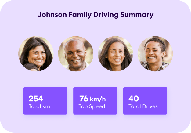 Life360 family driving summary with 4 family members in circles, "Johnson Family Driving Summary"