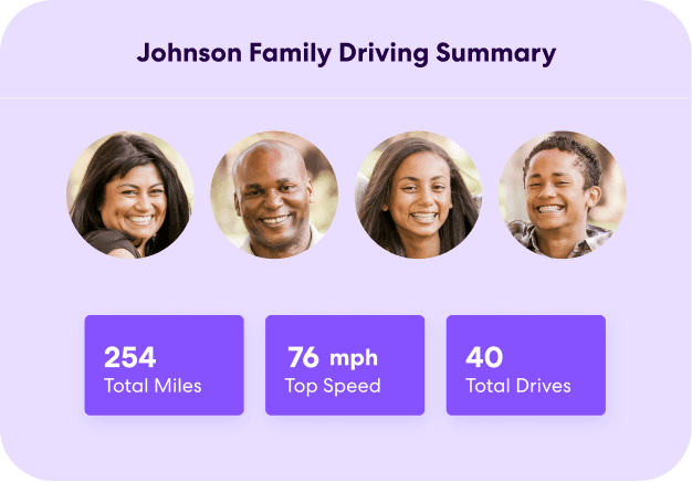 Life360 Family Driving Summary