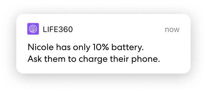 Life360 notification reading "Nicole has only 10% battery. Ask them to charge their phone."
