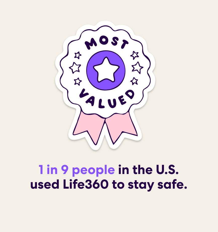 Most Valued Badge - 1 in 9 people in the U.S. used Life360 to stay safe
