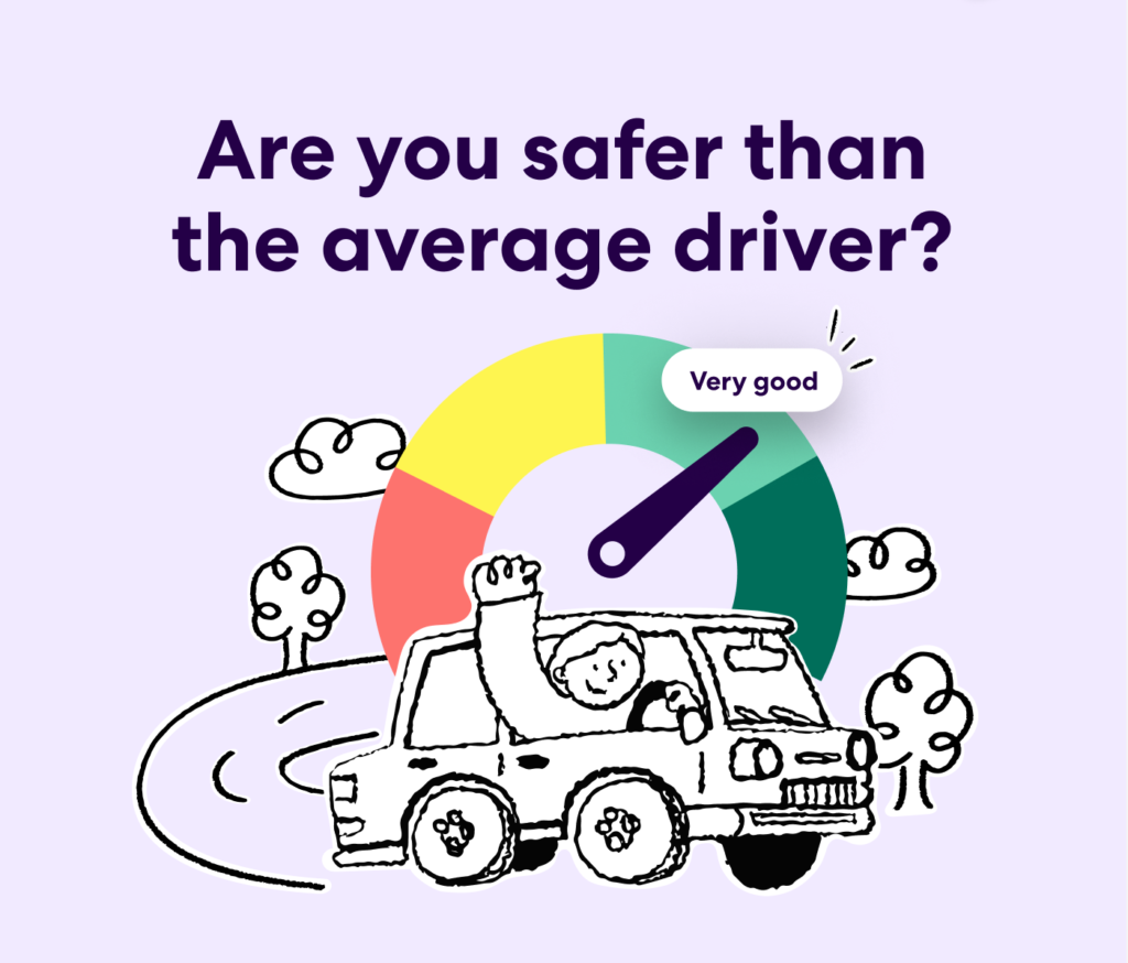 illustration of a person driving a car in front of a meter that has the arrow set to "very good" under the words "Are you safer than the average driver?"
