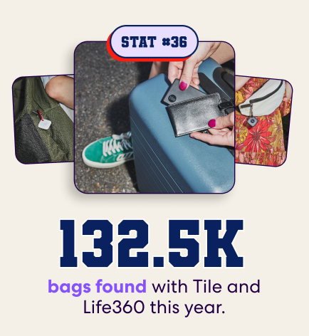 Three layered images of Tile trackers in user: "132.5k bags found with Tile and Life360 this year"